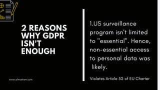 2 REASONS
WHY GDPR
ISN'T
ENOUGH
1.US surveillance
program isn't limited
to "essential". Hence,
non-essential access
to per...