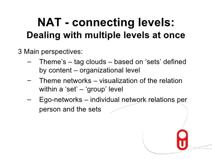 Network Awareness Tool Learning Analytics in the workplace Detect…