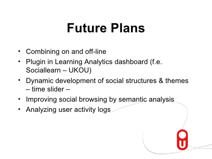 Network Awareness Tool Learning Analytics in the workplace Detect…