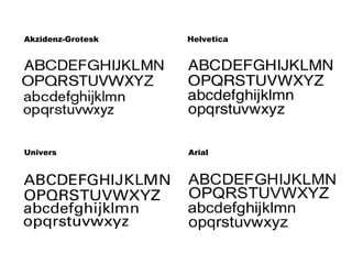 Akzidenz-Grotesk Helvetica Univers Arial 