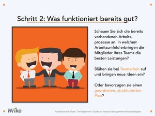 Schauen Sie sich die bereits
vorhandenen Arbeits-
prozesse an. In welchem
Arbeitsumfeld erbringen die
Mitglieder Ihres Teams die
besten Leistungen?
Blühen sie bei Teamarbeit auf
und bringen neue Ideen ein?
Oder bevorzugen sie einen
geordneten, strukturierten
Plan?
Schritt 2: Was funktioniert bereits gut?
Kostenloses	
  E-­‐Book:	
  The	
  Beginner’s	
  Guide	
  to	
  Project	
  Management	
  Methodologies
 