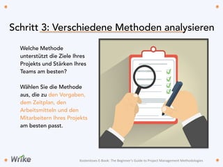 Welche Methode
unterstützt die Ziele Ihres
Projekts und Stärken Ihres
Teams am besten?
Wählen Sie die Methode
aus, die zu den Vorgaben,
dem Zeitplan, den
Arbeitsmitteln und den
Mitarbeitern Ihres Projekts
am besten passt.
Schritt 3: Verschiedene Methoden analysieren
Kostenloses	
  E-­‐Book:	
  The	
  Beginner’s	
  Guide	
  to	
  Project	
  Management	
  Methodologies
 