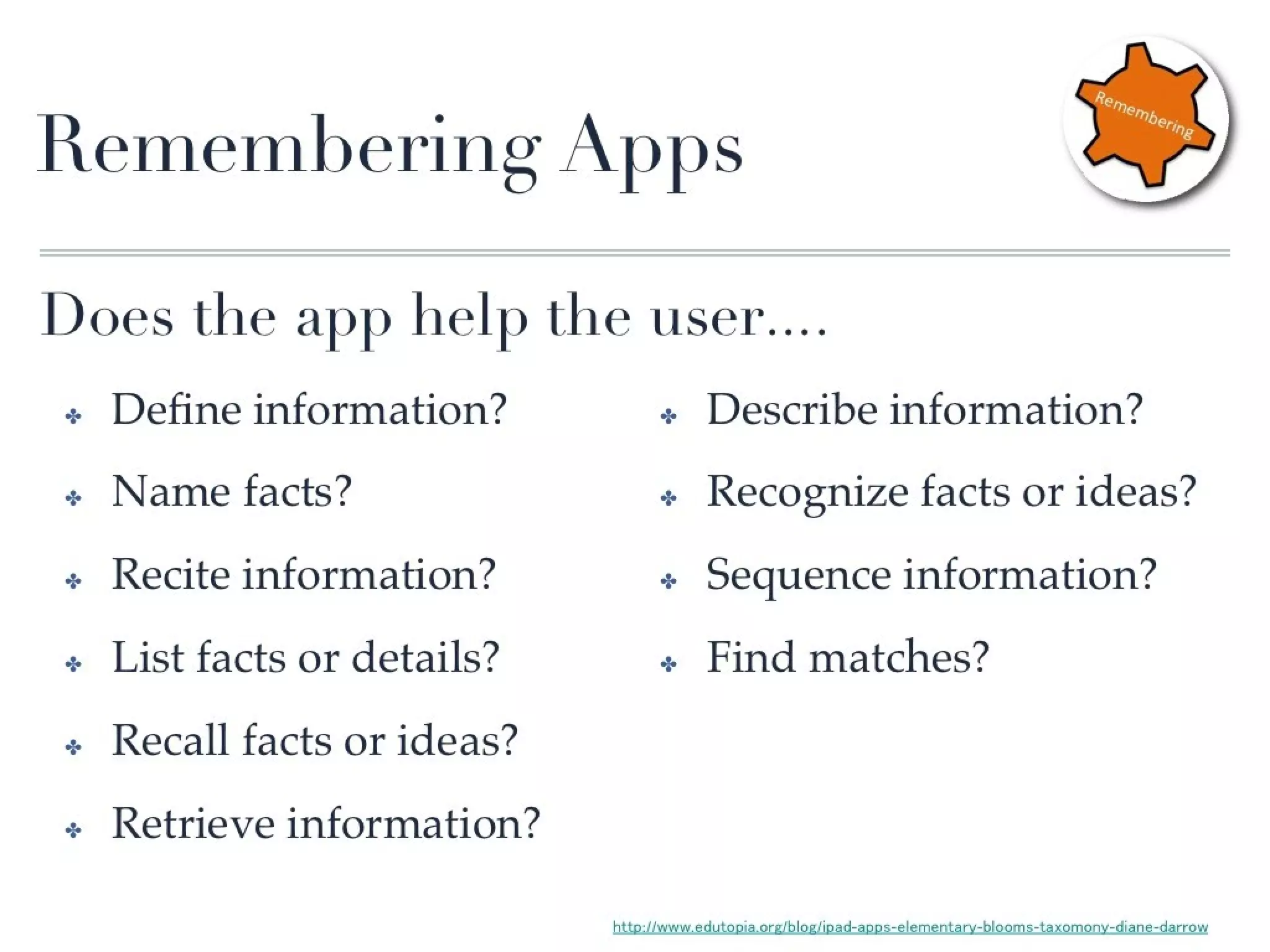EdWeb Webinar: Mobile Devices for Teaching