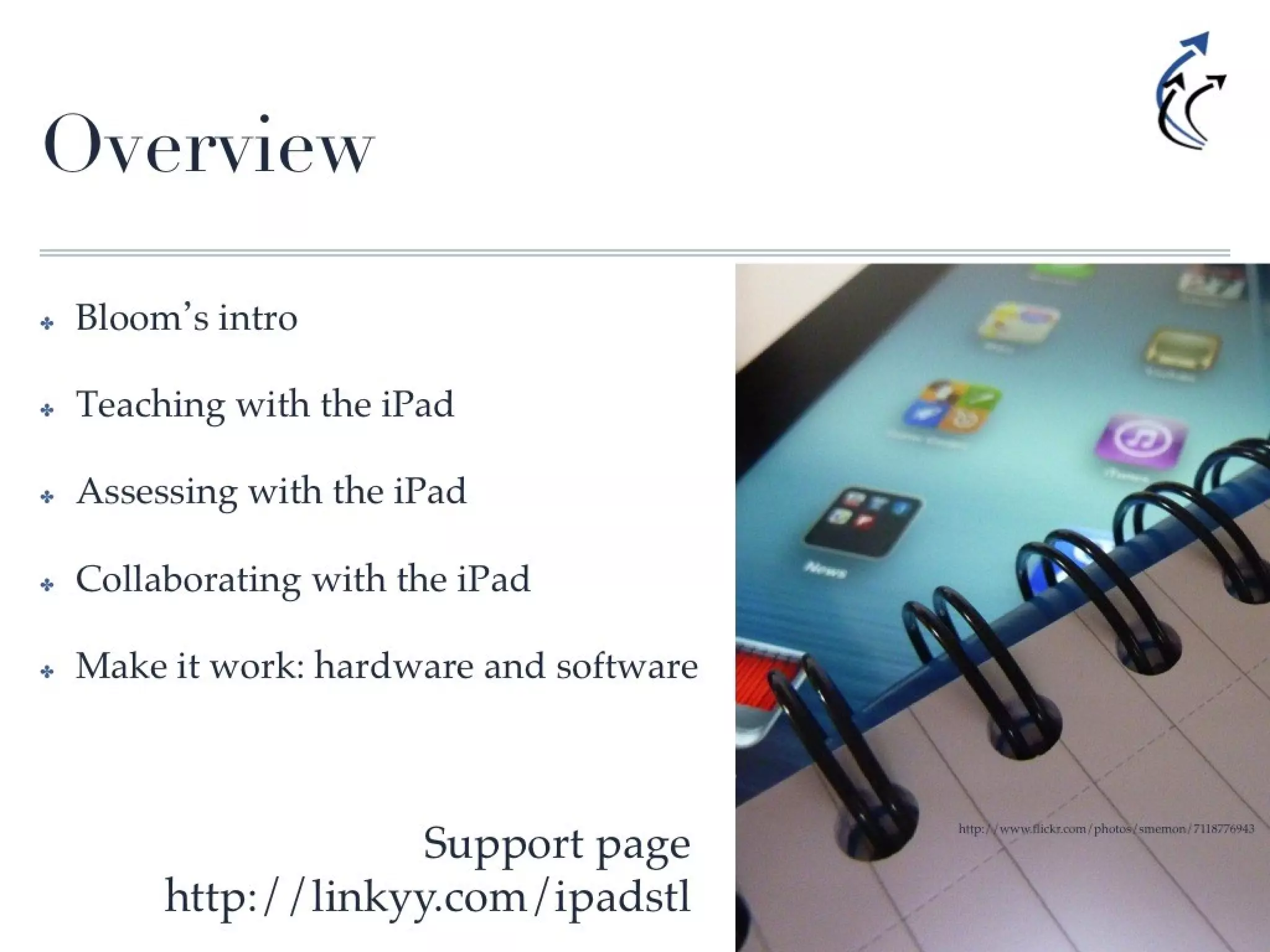 EdWeb Webinar: Mobile Devices for Teaching