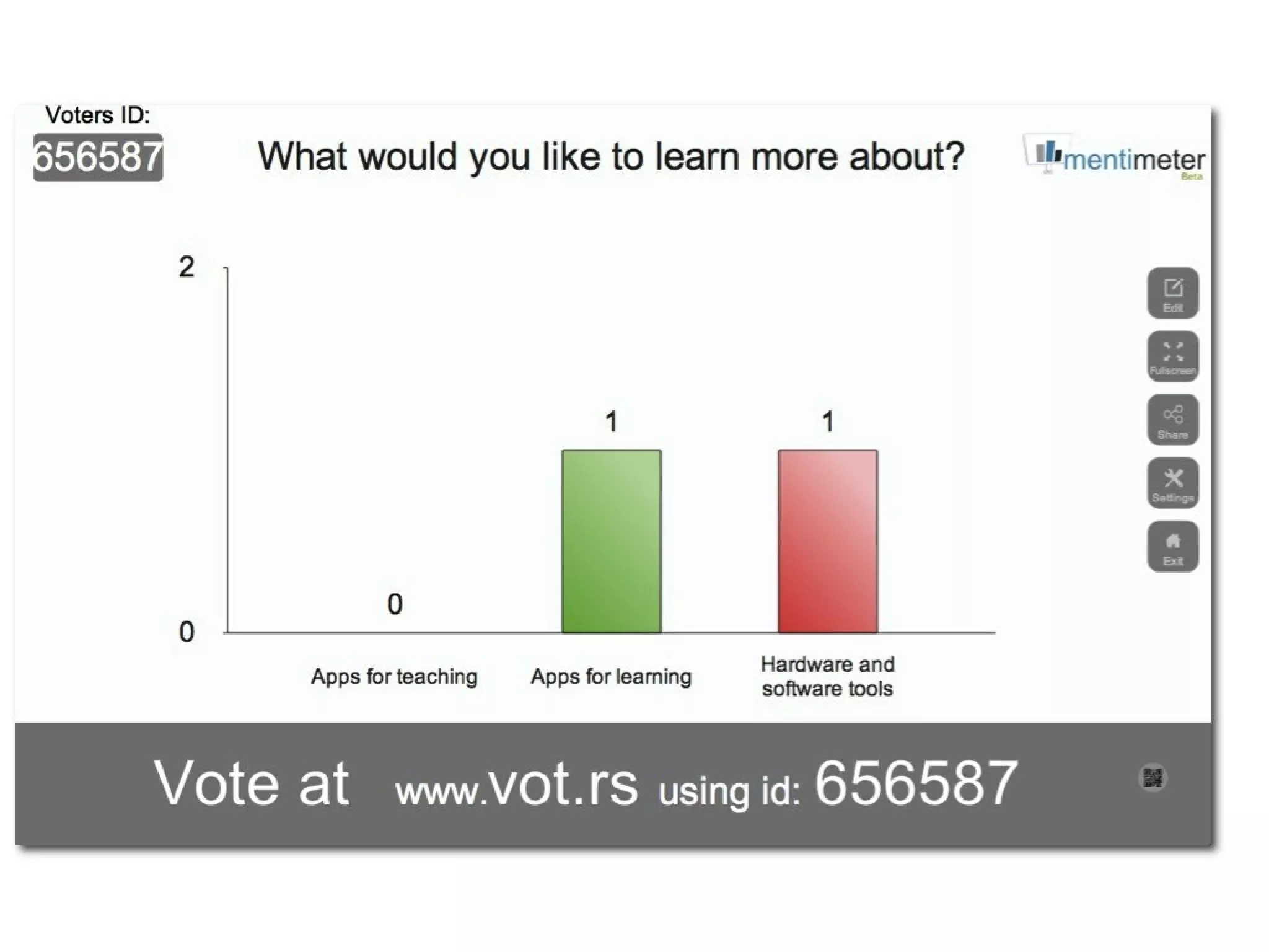 EdWeb Webinar: Mobile Devices for Teaching