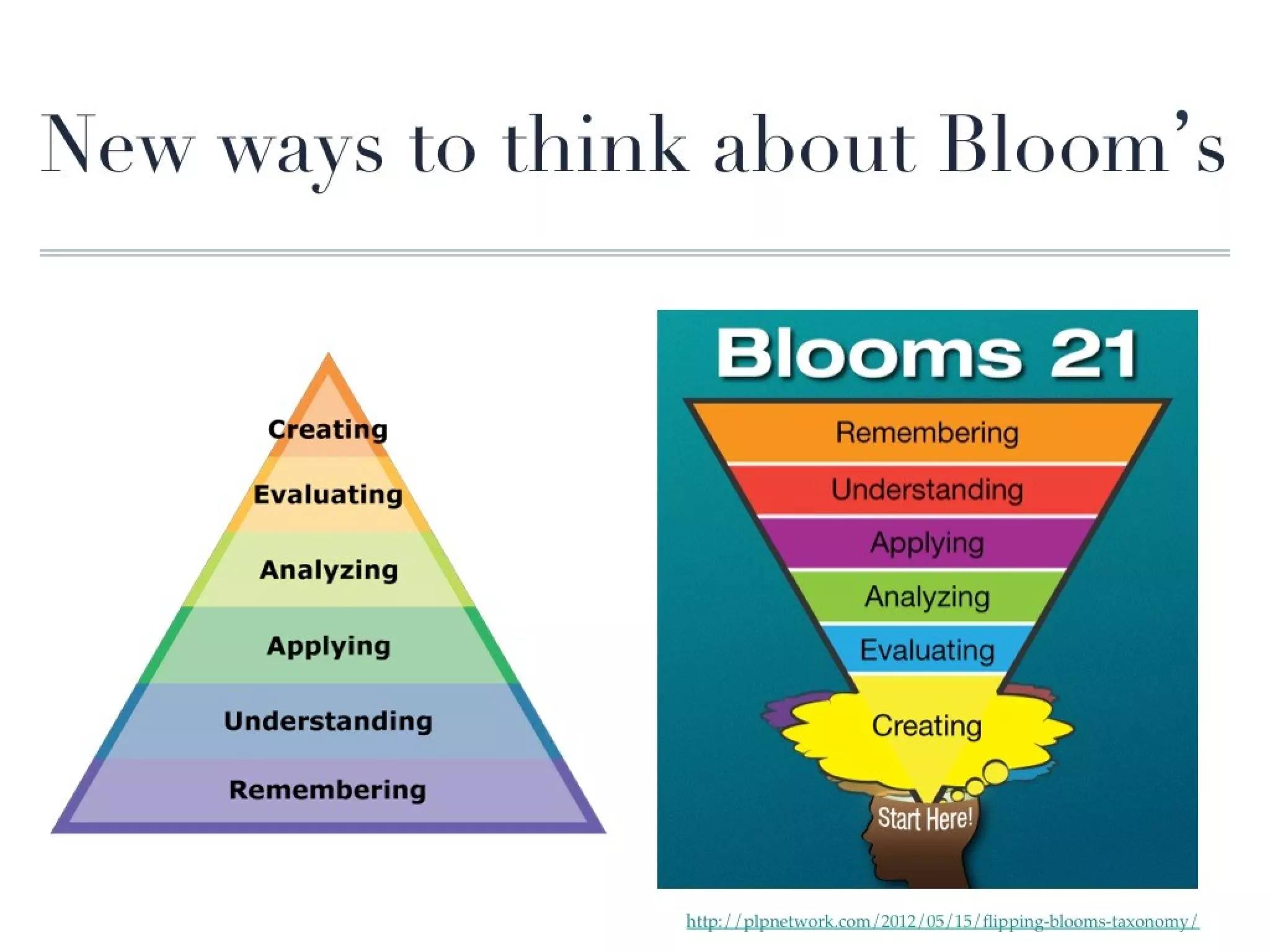 EdWeb Webinar: Mobile Devices for Teaching