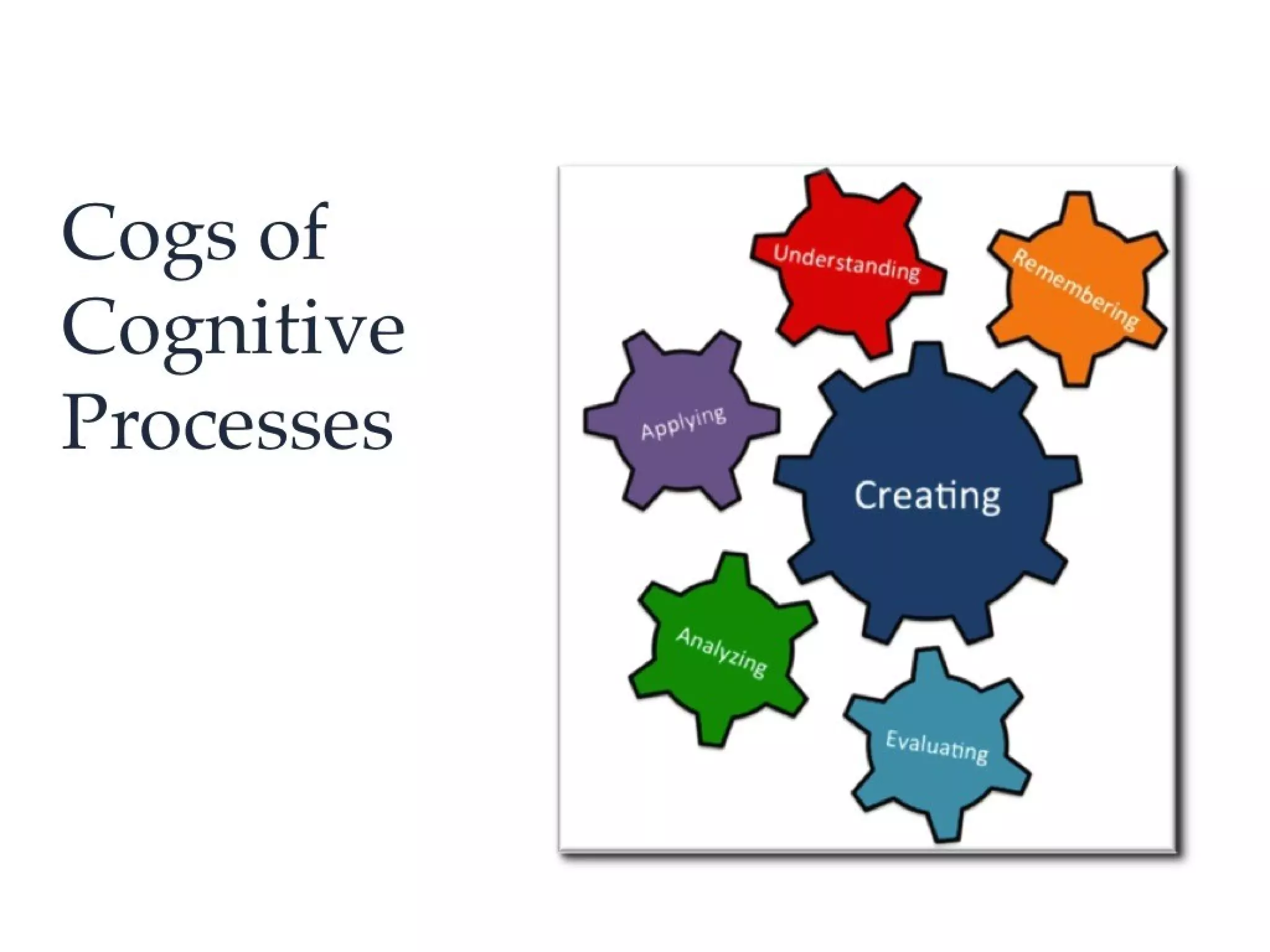 EdWeb Webinar: Mobile Devices for Teaching