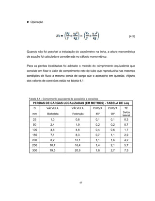 67
► Operação
(4.5)
Quando não foi possível a instalação do vacuômetro na linha, a altura manométrica
de sucção foi calculada e considerada no cálculo manométrico.
Para as perdas localizadas foi adotado o método do comprimento equivalente que
consiste em fixar o valor do comprimento reto do tubo que reproduziria nas mesmas
condições de fluxo a mesma perda de carga que o acessório em questão. Alguns
dos valores de conexões estão na tabela 4.1:
Tabela 4.1 – Comprimento equivalente de acessórios e conexões
PERDAS DE CARGAS LOCALIZADAS (EM METROS) - TABELA DE Leq
D VÁLVULA VÁLVULA CURVA CURVA TÊ
mm Borboleta Retenção 45º 90º
Saída
lateral
25 1,3 0,8 0,1 0,1 0,3
50 2,4 1,9 0,2 0,2 0,7
100 4,6 4,8 0,4 0,6 1,7
150 7,1 8,3 0,7 1,1 2,9
200 8,2 12,1 1,1 1,6 4,2
250 10,7 16,4 1,4 2,1 5,7
300 19,5 20,9 1,8 2,7 7,3
 