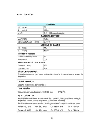 118
4.18 CASO 17
PROJETO
Ht (mca) 31,7
Q (m³/h) 155,0
hfl (%) 8,2 (69 m equivalente)
MATERIAL DO TUBO
MATERIAL FoFo
k SELECIONADO (mm) 0,1219
MEDIÇÃO DO CAMPO
Ht (mca) 41,6
Q (m³/h) 137,0
Medidor de Pressão
Fundo de Escala (mca) 60
Precisão (%) 0,5
Medidor de Vazão Ultra Sônico
Diâmetro (mm) 150
Precisão (%) 2,0
NÃO CONFORMIDADE
Potência consumida pelo motor acima da nominal e vazão da bomba abaixo da
requerida.
CAUSA PROVÁVEL
Escolha inadequada do valor de k
CONCLUSÃO
Valor mais apropriado para k = 0,8400 mm IP 12,7%
AÇÃO CORRETIVA
Redimensionamento do acionador de 18,5 para 30,0 kw (VI Pólos)e proteção
respectiva (cabos, chave magnética, contatoras, fusíveis)
Redimensionamento da bomba centrífuga e acessórios (acoplamento, base)
Para k = 0,1219 Ht = 31,7 mca Q = 155,0 m³/h Pc = 15,9 kw
Para k = 0,8400 Ht = 49,0 mca Q = 155,0 m³/h Pc = 24,6 kw
 