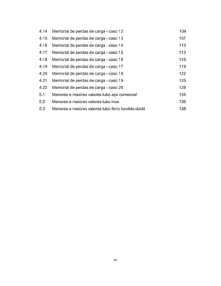 xxi
4.14 Memorial de perdas de carga - caso 12 104
4.15 Memorial de perdas de carga - caso 13 107
4.16 Memorial de perdas de carga - caso 14 110
4.17 Memorial de perdas de carga - caso 15 113
4.18 Memorial de perdas de carga - caso 16 116
4.19 Memorial de perdas de carga - caso 17 119
4.20 Memorial de perdas de carga - caso 18 122
4.21 Memorial de perdas de carga - caso 19 125
4.22 Memorial de perdas de carga - caso 20 128
5.1 Menores e maiores valores tubo aço comercial 134
5.2 Menores e maiores valores tubo inox 136
5.3 Menores e maiores valores tubo ferro fundido dúctil 138
 