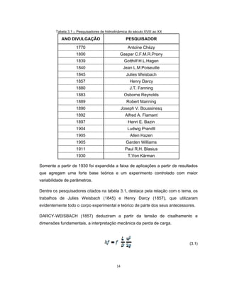 14
Tabela 3.1 – Pesquisadores de hidrodinâmica do século XVIII ao XX
ANO DIVULGAÇÃO PESQUISADOR
1770 Antoine Chézy
1800 Gaspar C.F.M.R.Prony
1839 Gotthilf H.L.Hagen
1840 Jean L.M.Poiseuille
1845 Julies Weisbach
1857 Henry Darcy
1880 J.T. Fanning
1883 Osborne Reynolds
1889 Robert Manning
1890 Joseph V. Boussinesq
1892 Alfred A. Flamant
1897 Henri E. Bazin
1904 Ludwig Prandtl
1905 Allen Hazen
1905 Garden Williams
1911 Paul R.H. Blasius
1930 T.Von Kárman
Somente a partir de 1930 foi expandida a faixa de aplicações a partir de resultados
que agregam uma forte base teórica e um experimento controlado com maior
variabilidade de parâmetros.
Dentre os pesquisadores citados na tabela 3.1, destaca pela relação com o tema, os
trabalhos de Julies Weisbach (1845) e Henry Darcy (1857), que utilizaram
evidentemente todo o corpo experimental e teórico de parte dos seus antecessores.
DARCY-WEISBACH (1857) deduziram a partir da tensão de cisalhamento e
dimensões fundamentais, a interpretação mecânica da perda de carga.
(3.1)
 