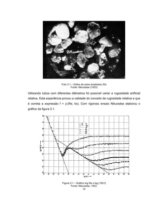 18
Foto 3.1 – Grãos de areia ampliados 20x
Fonte: Nikuradse (1933)
Utilizando tubos com diferentes diâmetros foi possível variar a rugosidade artificial
relativa. Esta experiência provou a validade do conceito de rugosidade relativa e que
é correta a expressão f = (Re, ks). Com rigoroso ensaio Nikuradse elaborou o
gráfico da figura 3.1.
Figura 3.1 – Gráfico log Re x log (100 f)
Fonte: Nikuradse, 1933.
 