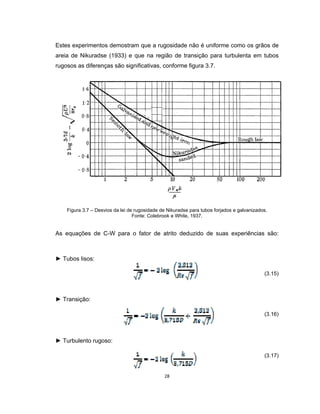 28
Estes experimentos demostram que a rugosidade não é uniforme como os grãos de
areia de Nikuradse (1933) e que na região de transição para turbulenta em tubos
rugosos as diferenças são significativas, conforme figura 3.7.
Figura 3.7 – Desvios da lei de rugosidade de Nikuradse para tubos forjados e galvanizados.
Fonte: Colebrook e White, 1937.
As equações de C-W para o fator de atrito deduzido de suas experiências são:
► Tubos lisos:
(3.15)
► Transição:
(3.16)
► Turbulento rugoso:
(3.17)
 