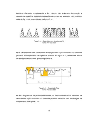 37
Fornece informação complementar a Ra, contudo não acrescenta informação a
respeito da superfície, inclusive diversas formas podem ser avaliadas com o mesmo
valor de Ry, como exemplificado na figura 3.14:
Figura 3.14 – Superfícies com Semelhantes Ry
Fonte: Rebrac, 2009
► Rt – Rugosidade total corresponde á medição entre o pico mais alto e o vale mais
profundo no comprimento da superfície avaliada. Na figura 3.15, observa-se ambos
os retângulos hachurados que configuram a Rt.
Figura 3.15 – Rugosidade Total
Fonte: Rebrac, 2009
► Rz – Rugosidade de profundidade média é a média aritmética das medições na
vertical entre o pico mais alto e o vale mais profundo dentro de uma amostragem de
comprimento. Ver figura 3.16
 