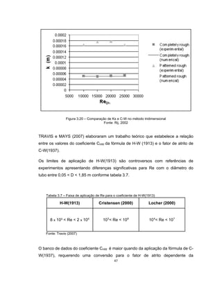 47
Figura 3.20 – Comparação de Ks e C-W no método tridimensional
Fonte: Rij, 2002
TRAVIS e MAYS (2007) elaboraram um trabalho teórico que estabelece a relação
entre os valores do coeficiente CHW da fórmula de H-W (1913) e o fator de atrito de
C-W(1937).
Os limites de aplicação de H-W(1913) são controversos com referências de
experimentos apresentando diferenças significativas para Re com o diâmetro do
tubo entre 0,05 < D < 1,85 m conforme tabela 3.7.
Tabela 3.7 – Faixa de aplicação de Re para o coeficiente de H-W(1913)
H-W(1913) Cristensen (2000) Locher (2000)
8 x 10³ < Re < 2 x 10⁶ 10⁵< Re < 10⁸ 10⁴< Re < 10⁷
Fonte: Travis (2007)
O banco de dados do coeficiente CHW é maior quando da aplicação da fórmula de C-
W(1937), requerendo uma conversão para o fator de atrito dependente da
 
