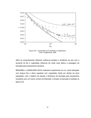 50
Figura 3.22 – Comparação de de Moody e Langelandsvik
Fonte: Langelandsvik, 2008
Além do comportamento diferente verifica-se também a tendência de que com o
aumento de Re a rugosidade influencia de modo mais efetivo a passagem de
transição para escoamento turbulento.
BRACKBILL e KANDLIKAR (2010) realizaram experimento em um canal retangular
com largura fixa e altura regulável com rugosidade criada por dentes de serra
espaçados, com o objetivo de estudar o fenômeno de transição para escoamento
turbulento com um menor número de Reynolds. O ensaio na bancada é ilustrada na
figura 3.23.
 