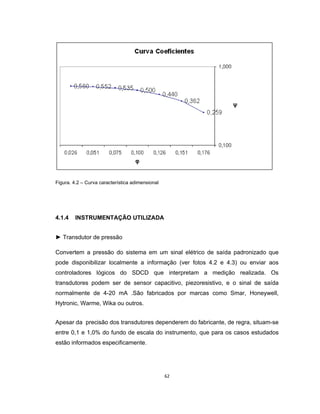 62
Figura. 4.2 – Curva característica adimensional
4.1.4 INSTRUMENTAÇÃO UTILIZADA
► Transdutor de pressão
Convertem a pressão do sistema em um sinal elétrico de saída padronizado que
pode disponibilizar localmente a informação (ver fotos 4.2 e 4.3) ou enviar aos
controladores lógicos do SDCD que interpretam a medição realizada. Os
transdutores podem ser de sensor capacitivo, piezoresistivo, e o sinal de saída
normalmente de 4-20 mA .São fabricados por marcas como Smar, Honeywell,
Hytronic, Warme, Wika ou outros.
Apesar da precisão dos transdutores dependerem do fabricante, de regra, situam-se
entre 0,1 e 1,0% do fundo de escala do instrumento, que para os casos estudados
estão informados especificamente.
 