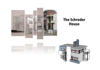 The Schroder
House
 