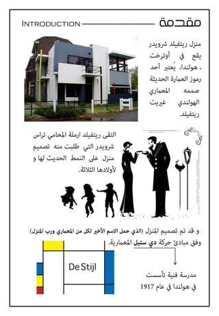 Introduction ---------------------------------------------
 