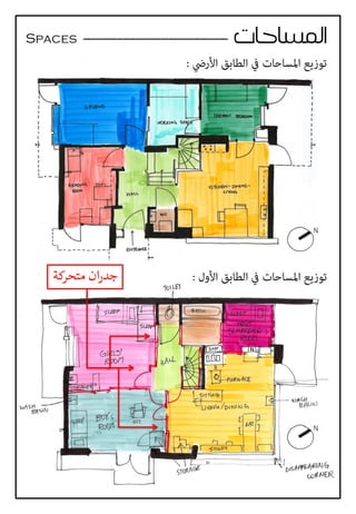 Spaces -------------------------------------------------------
 