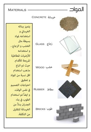 Materials -----------------------------------------------------------
Concrete
Glass
Wood
Rubber
Bricks
 