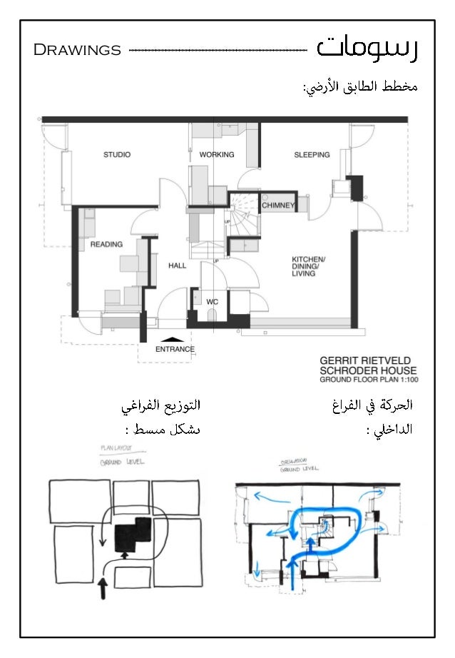 Gerrit Rietveld Schroder House Floor Plan
