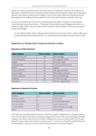 THE REUTERS INSTITUTE FOR THE STUDY OF JOURNALISM
20
nearly committed suicide because an unknown ‘friend’ on Facebook lured her to do so (Story 22).
Meanwhile, dispreferred stories included an editorial about electoral politics (Story 32), a story about
Donald Trump (Story 2), and business mergers in the City of London (Story 10), followed by stories
from popular culture (Beyoncé, Story 29) and a ‘weird’ story (a Kim Jong-Un lookalike, Story 26).
For some, the relative lack of interest in expressly political matters originates in a somewhat
cynical attitude towards politicians – ‘They break rules all the time and they get away with it, so
it doesn’t really matter’, one notes (Maria P7). It may also reflect modest civic literacy and lack of
political knowledge:
I’mnotreallyintopolitics.Don’treallygetit.Don’tunderstanditallsothat’ssortof–Iswitchitoffassoon
astheystarttalkingaboutthingslikethat....It’smorethingsthatwillinfluencemyfamily.(Jamie P13)
Repertoire 3: People with a Cultural Interest in News
Repertoire 3: Preferred Content
Story category Story number Story content
Culture/arts/music 28 Piano prodigy
International/EU 1 Paris against Airbnb
Health 16 Show the tooth
Lifestyle, food 14 Foods around the world
Weird 27 Dog lick
Culture: film/TV 30 BBC against Netflix
Environment 18 River plastic pollution
Politics, editorial 32 Electoral watchdog
Celebrity 35 Sir Cliff court case
Education 17 Teachers oppose tests
Repertoire 3: Dispreferred Content
Story category Story number Story content
Celebrity 36 Khloe Kardashian
Domestic politics 7 Child burials
International/USA 2 Trump and Republicans
Human interest 22 Social media suicide
Human interest 21 Stalker destroyed marriage
Weird 26 Kim lookalike
The culturally oriented preference horizon of the four people in Repertoire 3 is characterised by
their top ranking of a story about ‘the best young pianist in the world’, a ‘piano prodigy’ (Story 28).
However, the reasons why the four members of Repertoire 3 like such stories differ. Sue P5 and
Mark P17 have a traditional interest in classical music. In contrast Lucinda P16 and Philip P20 are
not interested in classical music, but like the story because it has a ‘cool’ ring to it.
 
