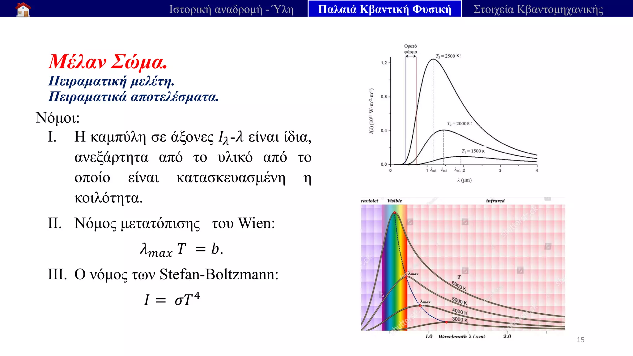 Μέλαν Σώμα.
Πειραματική μελέτη.
Πειραματικά αποτελέσματα.
Νόμοι:
I. Η καμπύλη σε άξονες 𝐼𝜆-𝜆 είναι ίδια,
ανεξάρτητα από το υλικό από το
οποίο είναι κατασκευασμένη η
κοιλότητα.
II. Νόμος μετατόπισης του Wien:
𝜆𝑚𝑎𝑥 𝑇 = 𝑏.
III. Ο νόμος των Stefan-Boltzmann:
𝐼 = 𝜎​
𝑇4
15
Ιστορική αναδρομή - Ύλη Παλαιά Κβαντική Φυσική Στοιχεία Κβαντομηχανικής
 