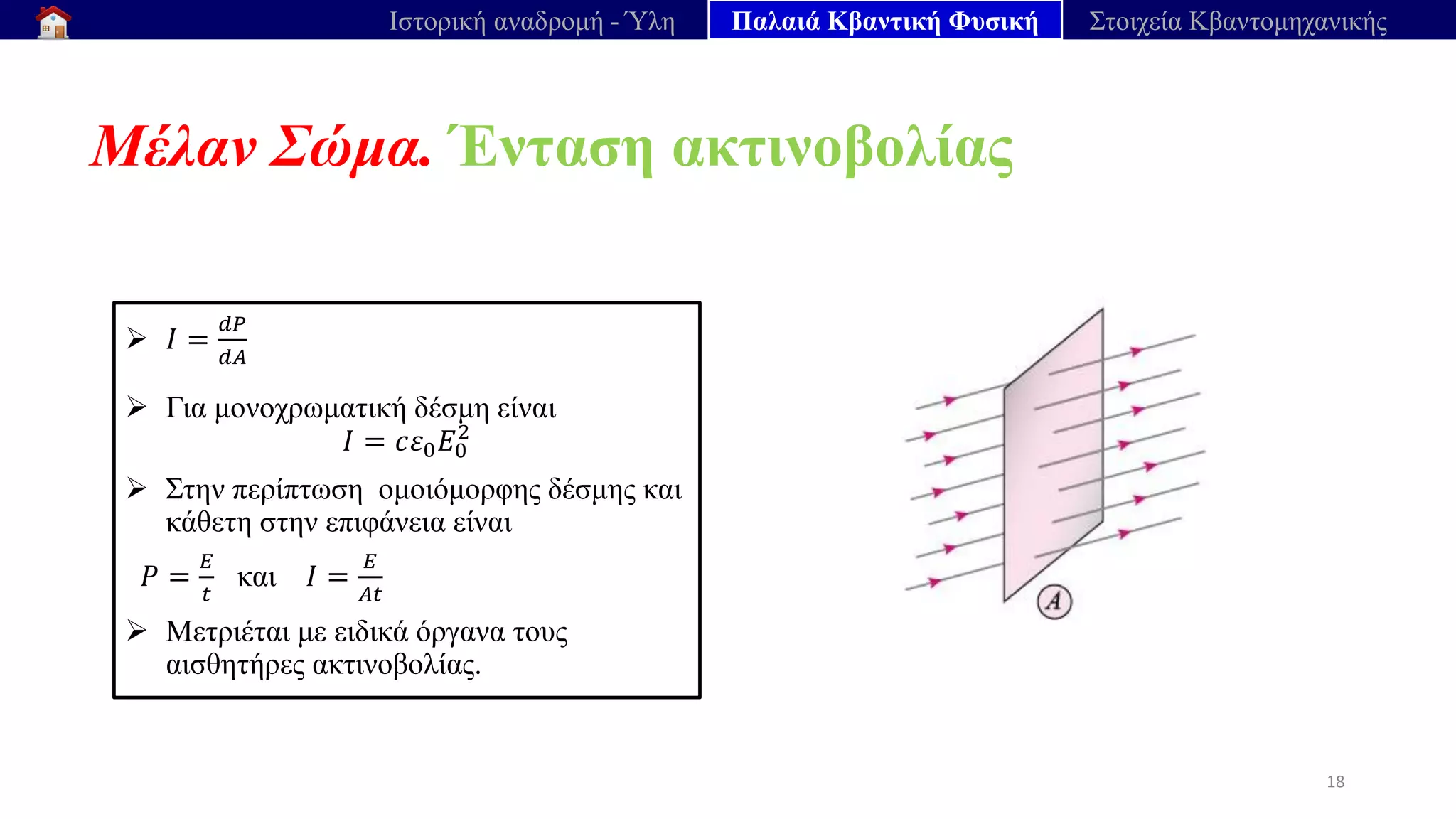 Μέλαν Σώμα. Ένταση ακτινοβολίας
18
Ιστορική αναδρομή - Ύλη Παλαιά Κβαντική Φυσική Στοιχεία Κβαντομηχανικής
➢ 𝐼 =
𝑑𝑃
𝑑𝐴
➢ Για μονοχρωματική δέσμη είναι
𝐼 = 𝑐𝜀0𝐸0
2
➢ Στην περίπτωση ομοιόμορφης δέσμης και
κάθετη στην επιφάνεια είναι
𝑃 =
𝐸
𝑡
και 𝐼 =
𝐸
𝐴𝑡
➢ Μετριέται με ειδικά όργανα τους
αισθητήρες ακτινοβολίας.
 