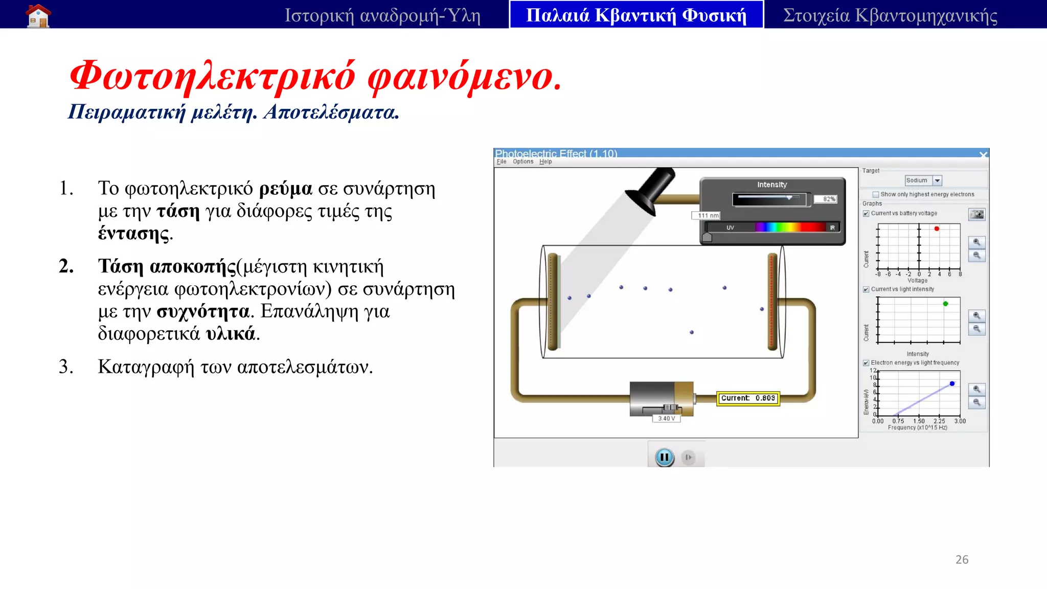 Φωτοηλεκτρικό φαινόμενο.
Πειραματική μελέτη. Αποτελέσματα.
26
Ιστορική αναδρομή-Ύλη Παλαιά Κβαντική Φυσική Στοιχεία Κβαντομηχανικής
1. Το φωτοηλεκτρικό ρεύμα σε συνάρτηση
με την τάση για διάφορες τιμές της
έντασης.
2. Τάση αποκοπής(μέγιστη κινητική
ενέργεια φωτοηλεκτρονίων) σε συνάρτηση
με την συχνότητα. Επανάληψη για
διαφορετικά υλικά.
3. Καταγραφή των αποτελεσμάτων.
 
