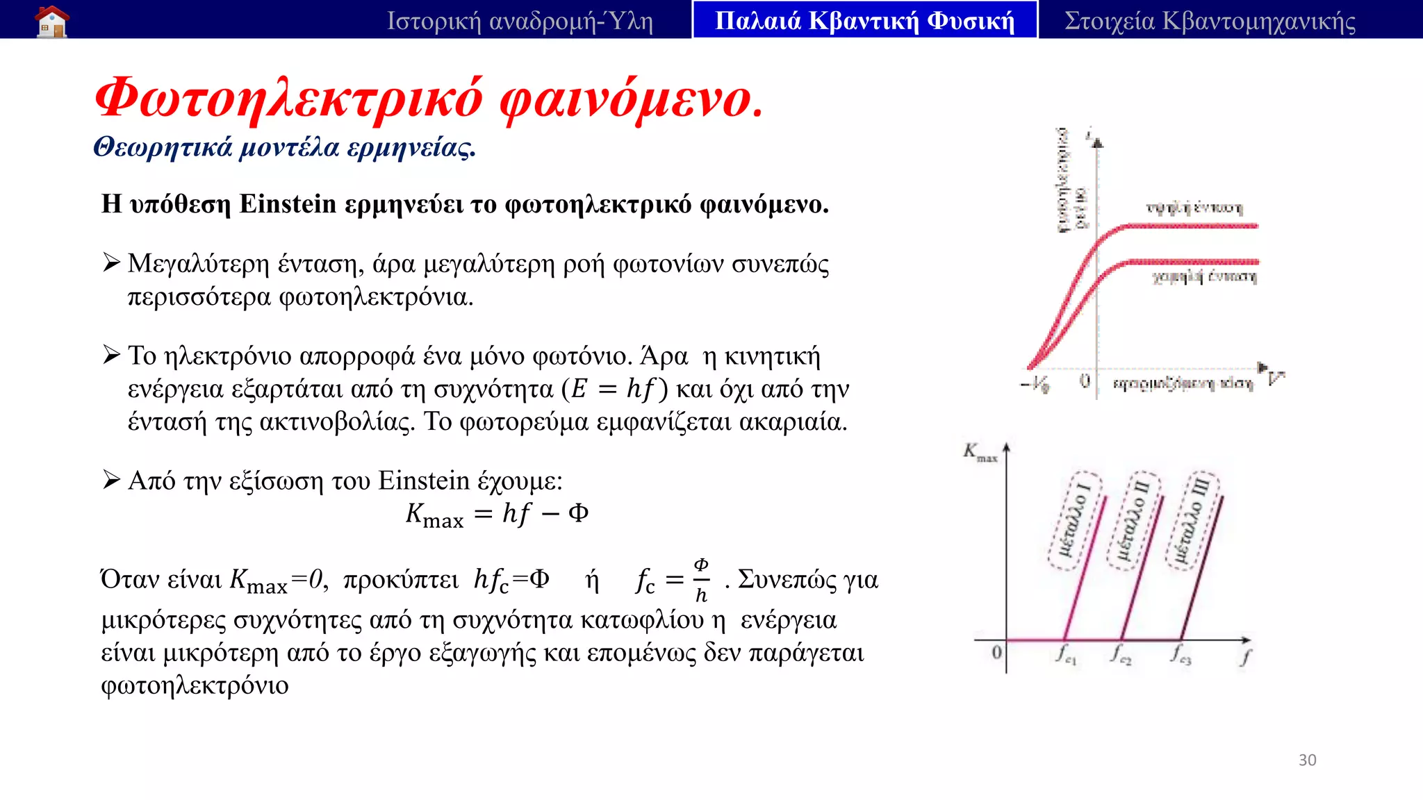 Φωτοηλεκτρικό φαινόμενο.
Θεωρητικά μοντέλα ερμηνείας.
30
Ιστορική αναδρομή-Ύλη Παλαιά Κβαντική Φυσική Στοιχεία Κβαντομηχανικής
Η υπόθεση Einstein ερμηνεύει το φωτοηλεκτρικό φαινόμενο.
➢ Μεγαλύτερη ένταση, άρα μεγαλύτερη ροή φωτονίων συνεπώς
περισσότερα φωτοηλεκτρόνια.
➢ Το ηλεκτρόνιο απορροφά ένα μόνο φωτόνιο. Άρα η κινητική
ενέργεια εξαρτάται από τη συχνότητα (𝐸 = ℎ𝑓) και όχι από την
έντασή της ακτινοβολίας. Το φωτορεύμα εμφανίζεται ακαριαία.
➢ Από την εξίσωση του Einstein έχουμε:
𝐾max = ℎ𝑓 − Φ
Όταν είναι 𝐾max=0, προκύπτει ℎ𝑓c=Φ ή 𝑓c =
𝛷
ℎ
. Συνεπώς για
μικρότερες συχνότητες από τη συχνότητα κατωφλίου η ενέργεια
είναι μικρότερη από το έργο εξαγωγής και επομένως δεν παράγεται
φωτοηλεκτρόνιο
 