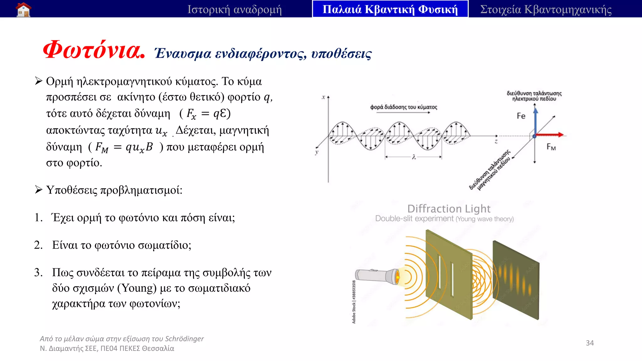 Από το μέλαν σώμα στην εξίσωση του Schrödinger
Ν. Διαμαντής ΣΕΕ, ΠΕ04 ΠΕΚΕΣ Θεσσαλία
Φωτόνια. Έναυσμα ενδιαφέροντος, υποθέσεις
34
Ιστορική αναδρομή Παλαιά Κβαντική Φυσική Στοιχεία Κβαντομηχανικής
➢ Ορμή ηλεκτρομαγνητικού κύματος. Το κύμα
προσπέσει σε ακίνητο (έστω θετικό) φορτίο 𝑞,
τότε αυτό δέχεται δύναμη ( 𝐹
𝑥 = 𝑞Ԑ)
αποκτώντας ταχύτητα 𝑢𝑥 . Δέχεται, μαγνητική
δύναμη ( 𝐹𝑀 = 𝑞𝑢𝑥𝐵 ) που μεταφέρει ορμή
στο φορτίο.
➢ Υποθέσεις προβληματισμοί:
1. Έχει ορμή το φωτόνιο και πόση είναι;
2. Είναι το φωτόνιο σωματίδιο;
3. Πως συνδέεται το πείραμα της συμβολής των
δύο σχισμών (Young) με το σωματιδιακό
χαρακτήρα των φωτονίων;
 