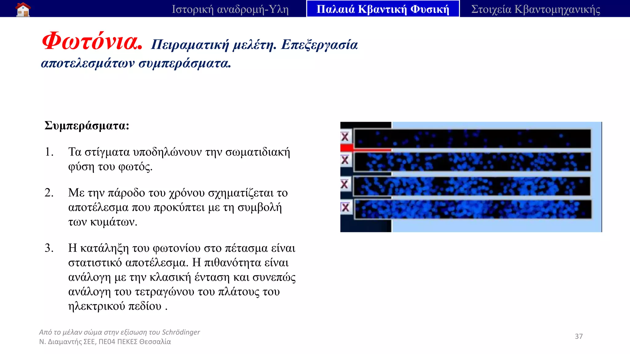 Από το μέλαν σώμα στην εξίσωση του Schrödinger
Ν. Διαμαντής ΣΕΕ, ΠΕ04 ΠΕΚΕΣ Θεσσαλία
Φωτόνια. Πειραματική μελέτη. Επεξεργασία
αποτελεσμάτων συμπεράσματα.
37
Ιστορική αναδρομή-Υλη Παλαιά Κβαντική Φυσική Στοιχεία Κβαντομηχανικής
Συμπεράσματα:
1. Τα στίγματα υποδηλώνουν την σωματιδιακή
φύση του φωτός.
2. Με την πάροδο του χρόνου σχηματίζεται το
αποτέλεσμα που προκύπτει με τη συμβολή
των κυμάτων.
3. Η κατάληξη του φωτονίου στο πέτασμα είναι
στατιστικό αποτέλεσμα. Η πιθανότητα είναι
ανάλογη με την κλασική ένταση και συνεπώς
ανάλογη του τετραγώνου του πλάτους του
ηλεκτρικού πεδίου .
 