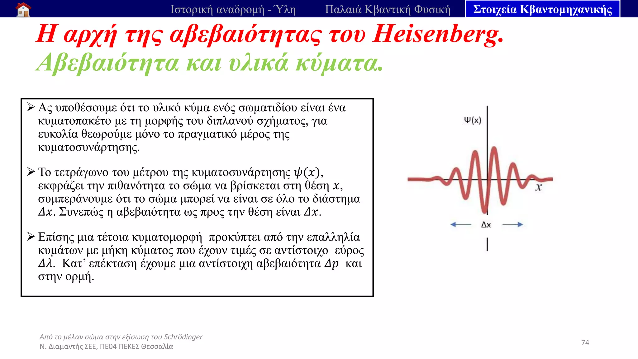 Από το μέλαν σώμα στην εξίσωση του Schrödinger
Ν. Διαμαντής ΣΕΕ, ΠΕ04 ΠΕΚΕΣ Θεσσαλία
Η αρχή της αβεβαιότητας του Heisenberg.
Αβεβαιότητα και υλικά κύματα.
74
Ιστορική αναδρομή - Ύλη Παλαιά Κβαντική Φυσική Στοιχεία Κβαντομηχανικής
➢ Ας υποθέσουμε ότι το υλικό κύμα ενός σωματιδίου είναι ένα
κυματοπακέτο με τη μορφής του διπλανού σχήματος, για
ευκολία θεωρούμε μόνο το πραγματικό μέρος της
κυματοσυνάρτησης.
➢ Το τετράγωνο του μέτρου της κυματοσυνάρτησης 𝜓(𝑥),
εκφράζει την πιθανότητα το σώμα να βρίσκεται στη θέση 𝑥,
συμπεράνουμε ότι το σώμα μπορεί να είναι σε όλο το διάστημα
𝛥𝑥. Συνεπώς η αβεβαιότητα ως προς την θέση είναι 𝛥𝑥.
➢ Επίσης μια τέτοια κυματομορφή προκύπτει από την επαλληλία
κυμάτων με μήκη κύματος που έχουν τιμές σε αντίστοιχο εύρος
𝛥𝜆. Κατ’ επέκταση έχουμε μια αντίστοιχη αβεβαιότητα 𝛥𝑝 και
στην ορμή.
 