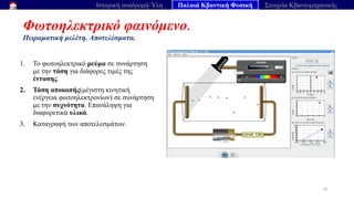 Φωτοηλεκτρικό φαινόμενο.
Πειραματική μελέτη. Αποτελέσματα.
26
Ιστορική αναδρομή-Ύλη Παλαιά Κβαντική Φυσική Στοιχεία Κβαντομηχανικής
1. Το φωτοηλεκτρικό ρεύμα σε συνάρτηση
με την τάση για διάφορες τιμές της
έντασης.
2. Τάση αποκοπής(μέγιστη κινητική
ενέργεια φωτοηλεκτρονίων) σε συνάρτηση
με την συχνότητα. Επανάληψη για
διαφορετικά υλικά.
3. Καταγραφή των αποτελεσμάτων.
 