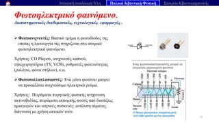 Φωτοηλεκτρικό φαινόμενο.
Διεπιστημονικές διαθεματικές, τεχνολογικές εφαρμογές .
31
Ιστορική αναδρομή-Ύλη Παλαιά Κβαντική Φυσική Στοιχεία Κβαντομηχανικής
➢ Φωτοανιχνευτές: Βασικό τμήμα η φωτοδίοδος της
οποίας η λειτουργία της στηρίζεται στο ατομικό
φωτοηλεκτρικό φαινόμενο.
Χρήσεις: CD Players, ανιχνευτές καπνού,
τηλεχειρηστήρια (TV, VCR), ρυθμιστές φωτεινότητας
(ρολόγια, φώτα στήλων), κ.α.
➢ Φωτοπολλαπλασιαστές: Ένα μόνο φωτόνιο μπορεί
να προκαλέσει ανιχνεύσιμο ηλεκτρικό ρεύμα.
Χρήσεις: Πειράματα πυρηνικής φυσικής ανίχνευση
ακτινοβολίας, πειράματα εκπομπής φωτός από διατάξεις
ημιαγωγών και ιατρικές συσκευές: ανάλυση αίματος,
διάγνωση με χρήση οπτικών ινών.
 