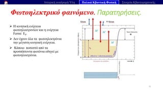 Φωτοηλεκτρικό φαινόμενο. Παρατηρήσεις.
32
Ιστορική αναδρομή-Ύλη Παλαιά Κβαντική Φυσική Στοιχεία Κβαντομηχανικής
➢ Η κινητική ενέργεια
φωτοηλεκτρονίων και η ενέργεια
Fermi EF.
➢ Δεν έχουν όλα τα φωτοηλεκτρόνια
την μέγιστη κινητική ενέργεια.
➢ Κάποιο ποσοστό από τα
προσπίπτοντα φωτόνια οδηγεί με
φωτοηλεκτρόνια.
 