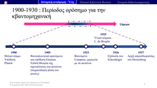 Από το μέλαν σώμα στην εξίσωση του Schrödinger
Ν. Διαμαντής ΣΕΕ, ΠΕ04 ΠΕΚΕΣ Θεσσαλία
1900-1930 : Περίοδος ορόσημο για την
κβαντομηχανική
4
Σήμερα
1900
Μέλαν σώμα-
Υπόθεση
Planck
1905
Φωτοηλεκτρικό φαινόμενο
και υπόθεση Einstein.
Ειδική Θεωρία της
σχετικότητας και φωτόνια
(σωματιδιακή φύση του
φωτός)
1926
Εξίσωση του
Schrodinger
1923
Φαινόμενο
Compton, ερμηνεία
με τα φωτόνια
1925
Υλικά κύματα
L. de Broglie
1927
Αρχή απροσδιοριστίας
του Heisenberg
Ιστορική αναδρομή - Ύλη Παλαιά Κβαντική Φυσική Στοιχεία Κβαντομηχανικής
 
