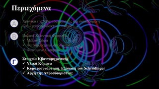 Περιεχόμενα
Α
Χρονικό της Κβαντομηχανικής και διδασκόμενη
ύλη - γενικοί διδακτικοί στόχοι
Β Παλαιά Κβαντική Φυσική
✓ Μέλαν Σώμα
✓ Φωτοηλεκτρικό φαινόμενο
✓ Φαινόμενο Compton
Γ
Στοιχεία Κβαντομηχανικής
✓ Υλικά Κύματα
✓ Κυματοσυνάρτηση, Εξίσωση του Schrödinger
✓ Αρχή της Απροσδιοριστίας
 