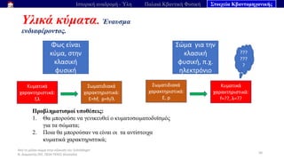 Από το μέλαν σώμα στην εξίσωση του Schrödinger
Ν. Διαμαντής ΣΕΕ, ΠΕ04 ΠΕΚΕΣ Θεσσαλία
Υλικά κύματα. Έναυσμα
ενδιαφέροντος.
50
Ιστορική αναδρομή - Ύλη Παλαιά Κβαντική Φυσική Στοιχεία Κβαντομηχανικής
Φως είναι
κύμα, στην
κλασική
φυσική
Κυματικά
χαρακτηριστικά:
f,λ
Σώμα για την
κλασική
φυσική, π.χ.
ηλεκτρόνιο
Σωματιδιακά
χαρακτηριστικά:
E=hf, p=h/λ
Κυματικά
χαρακτηριστικά:
f=??, λ=??
Σωματιδιακά
χαρακτηριστικά:
E, p
???
???
?
Προβληματισμοί υποθέσεις:
1. Θα μπορούσε να γενικευθεί ο κυματοσωματοδυϊσμός
για τα σώματα;
2. Ποια θα μπορούσαν να είναι οι τα αντίστοιχα
κυματικά χαρακτηριστικά;
 
