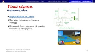 Από το μέλαν σώμα στην εξίσωση του Schrödinger
Ν. Διαμαντής ΣΕΕ, ΠΕ04 ΠΕΚΕΣ Θεσσαλία
Υλικά κύματα.
Πειραματική μελέτη.
52
Ιστορική αναδρομή - Ύλη Παλαιά Κβαντική Φυσική Στοιχεία Κβαντομηχανικής
➢Πείραμα Davisson και Germer
➢Περιγραφή σχηματικής πειραματικής
διάταξης.
➢Καταγραφή τάσης επιτάχυνσης ηλεκτρονίων
και γωνίας πρώτου μεγίστου.
 