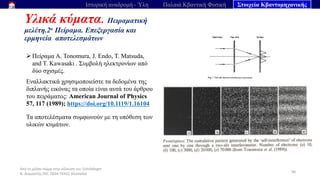 Από το μέλαν σώμα στην εξίσωση του Schrödinger
Ν. Διαμαντής ΣΕΕ, ΠΕ04 ΠΕΚΕΣ Θεσσαλία
Υλικά κύματα. Πειραματική
μελέτη.2ο Πείραμα. Επεξεργασία και
ερμηνεία αποτελεσμάτων
56
Ιστορική αναδρομή - Ύλη Παλαιά Κβαντική Φυσική Στοιχεία Κβαντομηχανικής
➢ Πείραμα A. Tonomura, J. Endo, T. Matsuda,
and T. Kawasaki . Συμβολή ηλεκτρονίων από
δύο σχισμές.
Εναλλακτικά χρησιμοποιείστε τα δεδομένα της
διπλανής εικόνας τα οποία είναι αυτά του άρθρου
του πειράματος: American Journal of Physics
57, 117 (1989); https://doi.org/10.1119/1.16104
Τα αποτελέσματα συμφωνούν με τη υπόθεση των
υλικών κυμάτων.
 