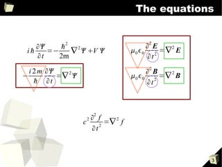 The equations


           2                              2
         ℏ  2                           E     2
 iℏ    =−     V              0 0         = E
    t    2m                              t 2
  i 2 m                             2 B
−
             2
           =                   0 0 2 = 2 B
    ℏ t                              t



                     2
                    2 f    2
                  c     2
                          = f
                     t



                                                      3
 