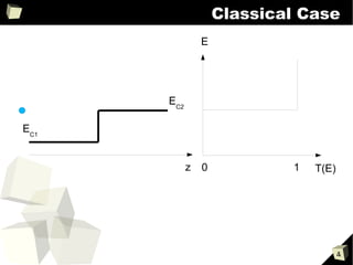 Classical Case
                E




      EC2

EC1


            z   0           1   T(E)




                                       4
 