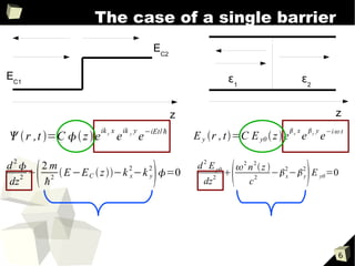 The case of a single barrier
                                                   EC2

EC1                                                                       ε1                       ε2


                                                           z                                                         z
                       ik x x       ik y y       −iEt/ ħ                                    x x       y y       −i  t
 r ,t =C  z  e            e            e                 E y r , t=C E y0  z  e          e          e

 2

                                                                                                 
                                                                 2
d  2m                      2    2                              d E y0         2
                                                                            n z 
                                                                                   2
                                                                                      2    2
    2
       2  E −E C  z −k x −k y =0                                             − x − y E y0 =0
 dz     ħ                                                        dz 2        c2




                                                                                                                      6
 