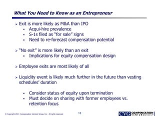 © Copyright 2013. Compensation Venture Group, Inc. All rights reserved.
What You Need to Know as an Entrepreneur
 Exit is more likely as M&A than IPO
 Acqui-hire prevalence
 S-1s filed as “for sale” signs
 Need to re-forecast compensation potential
 “No exit” is more likely than an exit
 Implications for equity compensation design
 Employee exits are most likely of all
 Liquidity event is likely much further in the future than vesting
schedules’ duration
 Consider status of equity upon termination
 Must decide on sharing with former employees vs.
retention focus
13
 