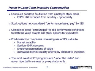 © Copyright 2013. Compensation Venture Group, Inc. All rights reserved.
Trends in Long-Term Incentive Compensation
 Continued backlash on dilution from employee stock plans
 ESPPs still excluded from scrutiny - opportunity
 Stock options not considered “performance-based pay” by ISS
 Companies being “encouraged” to add performance conditions
to both full-value awards and stock options for executives
 Pre-transaction companies increasing use of RSUs due to
 Market volatility
 Section 409A concerns
 Employee perceptions of value
 Increased interim liquidity offered by alternative investors
 The most creative LTI programs are “under the radar” and
never reported in surveys or proxy statements
16
 