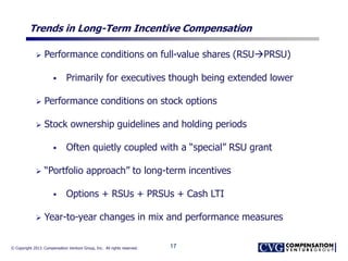 © Copyright 2013. Compensation Venture Group, Inc. All rights reserved.
Trends in Long-Term Incentive Compensation
 Performance conditions on full-value shares (RSUPRSU)
 Primarily for executives though being extended lower
 Performance conditions on stock options
 Stock ownership guidelines and holding periods
 Often quietly coupled with a “special” RSU grant
 “Portfolio approach” to long-term incentives
 Options + RSUs + PRSUs + Cash LTI
 Year-to-year changes in mix and performance measures
17
 