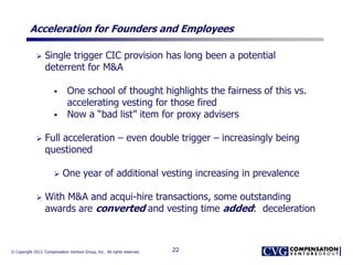 © Copyright 2013. Compensation Venture Group, Inc. All rights reserved.
Acceleration for Founders and Employees
 Single trigger CIC provision has long been a potential
deterrent for M&A
 One school of thought highlights the fairness of this vs.
accelerating vesting for those fired
 Now a “bad list” item for proxy advisers
 Full acceleration – even double trigger – increasingly being
questioned
 One year of additional vesting increasing in prevalence
 With M&A and acqui-hire transactions, some outstanding
awards are converted and vesting time added: deceleration
22
 