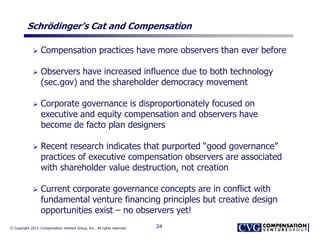 © Copyright 2013. Compensation Venture Group, Inc. All rights reserved.
Schrödinger’s Cat and Compensation
 Compensation practices have more observers than ever before
 Observers have increased influence due to both technology
(sec.gov) and the shareholder democracy movement
 Corporate governance is disproportionately focused on
executive and equity compensation and observers have
become de facto plan designers
 Recent research indicates that purported “good governance”
practices of executive compensation observers are associated
with shareholder value destruction, not creation
 Current corporate governance concepts are in conflict with
fundamental venture financing principles but creative design
opportunities exist – no observers yet!
24
 